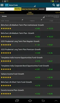 The Economic Times android App screenshot 0