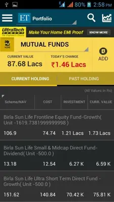 The Economic Times android App screenshot 1